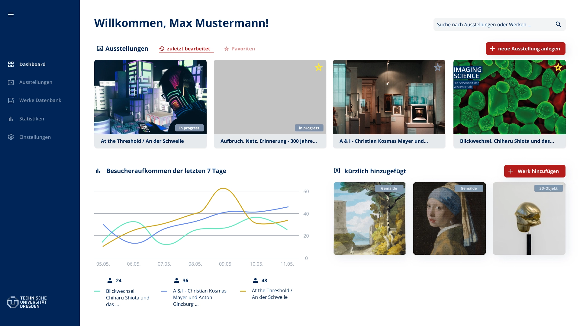 KP Immersive Exhibitions